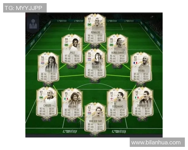 组建一支梦之队选择足球巨星打造冠军阵容的完美方案